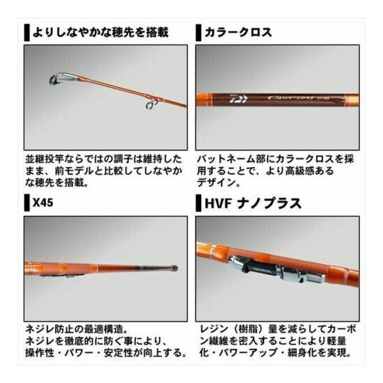 Daiwa 20 Castizm 25gou-430 R Nage Namitsugi Spinning Rod From Stylish anglers Thumb {3}