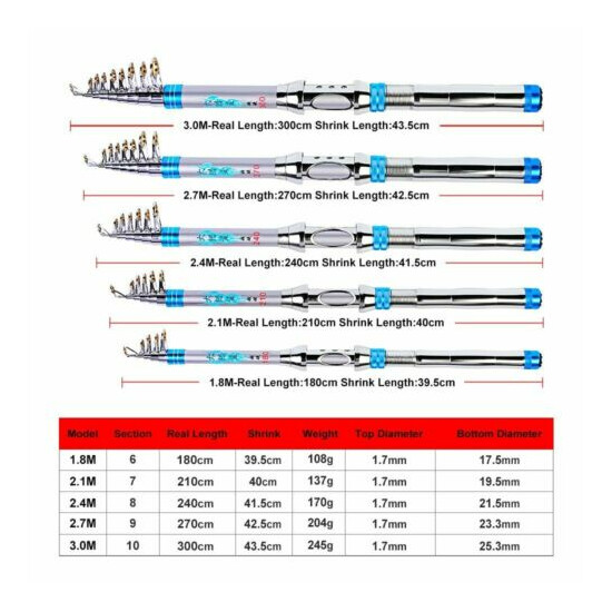 Fishing Rod Lure Telescopic Long Casting Boat Carbon Sporting Goods Reservoirs Thumb {13}