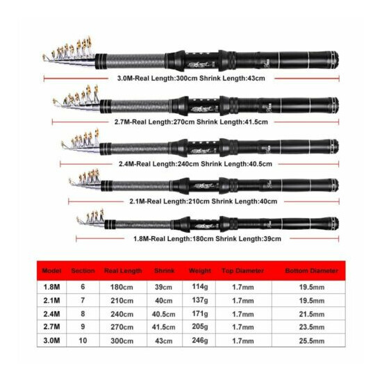 Fishing Rod Lure Telescopic Long Casting Boat Carbon Sporting Goods Reservoirs Thumb {14}